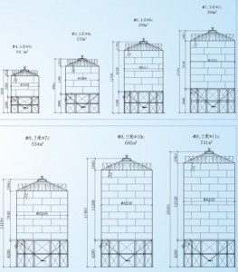 2018 hot product henan hengmu ISO qualified at factory price small grain silos 3 ton capacity small grain silos